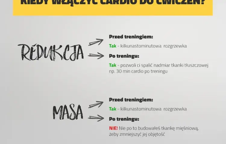 Trening Cardio: Co to jest? Korzyści, jak zacząć Poradnik